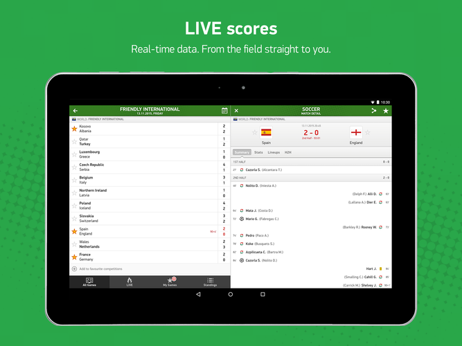 FlashScore: Most Downloaded Sports Apps