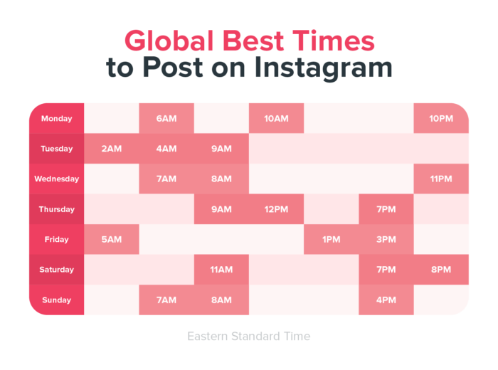 Best Time to Post: Tips To Increase Instagram Engagement in 2021
