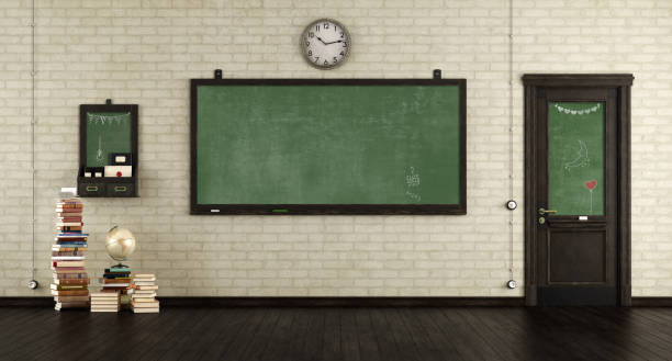 Bitmoji Classroom Background: Create Bitmoji Classroom in 2021 Using 15 Easy Steps