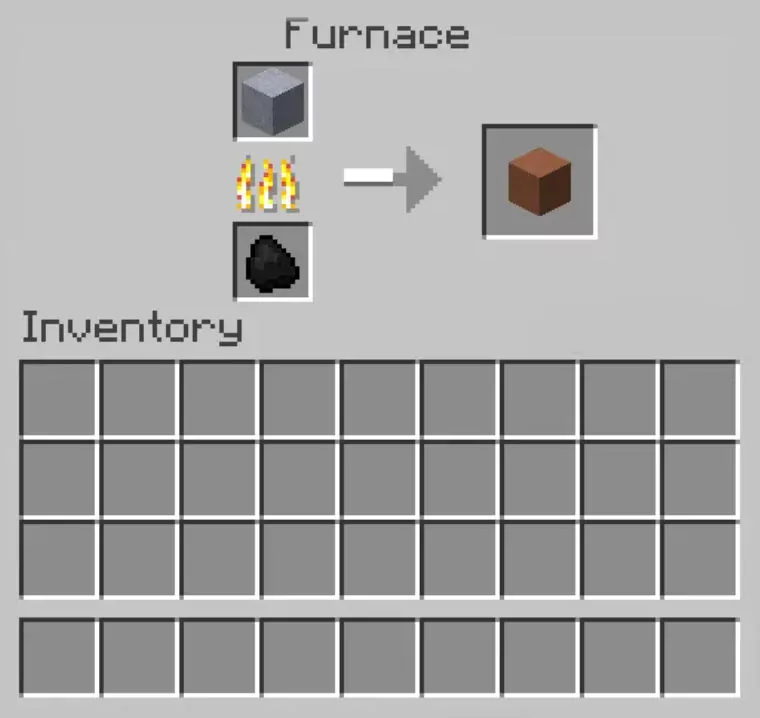 How To Make Terracotta In Minecraft? Follow Easy 4 Steps!