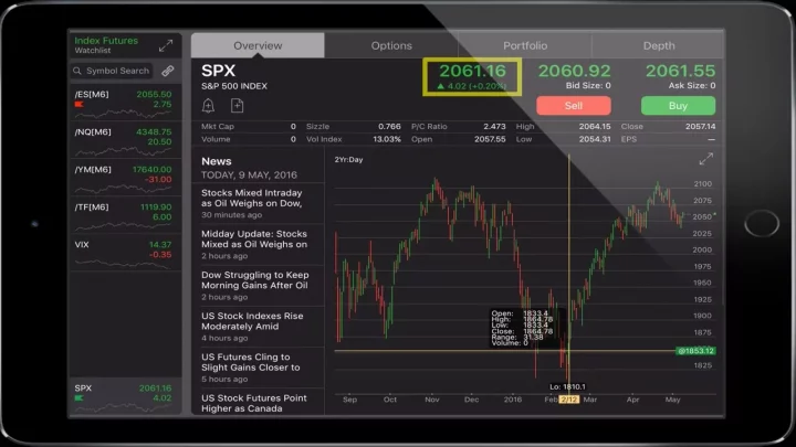 1# TD Ameritrade Mobile - Stocks On The Go! Best stock trading apps 