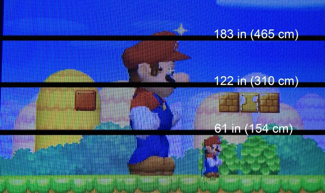 Real Height Of Mario