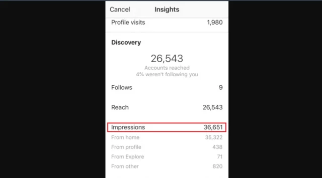 What Does Impressions Mean On Instagram In 2023? Know It Here! 