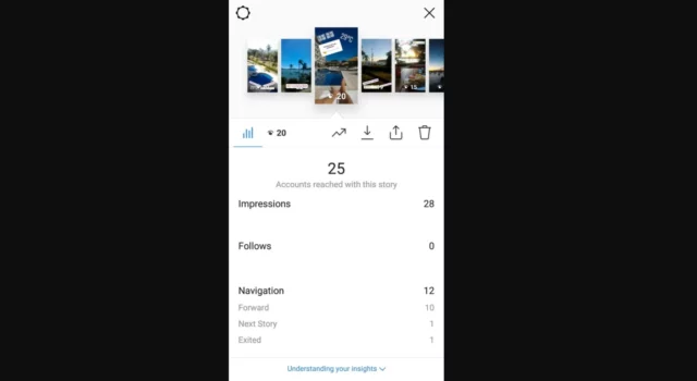 What Does Impressions Mean On Instagram In 2023? Know It Here! 